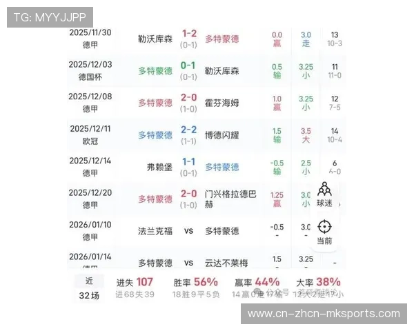 德甲赛程调整引入冬歇期压缩,球员负荷管理引热议 德甲赛程调整引入冬歇期压缩,球员负荷管理引热议